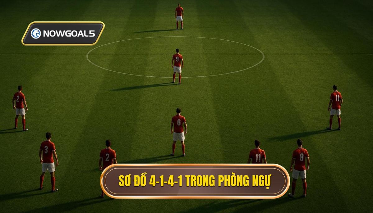 Bản Chất Của Sơ Đồ 4-1-4-1 Khi Tập Trung Phòng Ngự