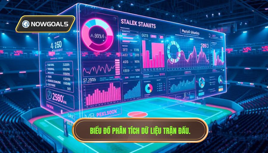 Phân tích đa chiều về dữ liệu tổng hợp trận đấu